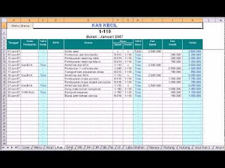 Excel Software Program Akuntansi Laporan Keuangan  Review 