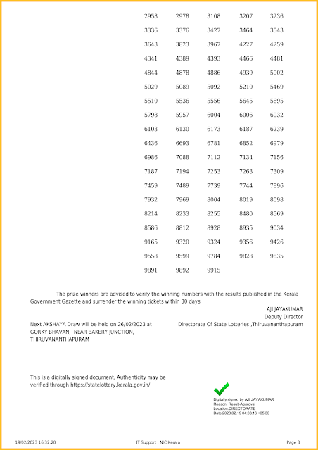 ak-588-live-akshaya-lottery-result-today-kerala-lotteries-results-19-02-2023-keralalotteriesresults.in_page-0003