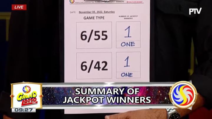 Solo bettor wins Php 29.7-M Grand Lotto jackpot