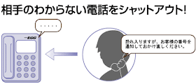 https://www.google.co.jp/search?q=%E7%9D%80%E4%BF%A1%E6%8B%92%E5%90%A6&hl=ja&source=lnms&tbm=isch&sa=X&ei=Joy8VNewA8Xs8AXOqYCQCw&ved=0CAoQ_AUoAw&biw=1413&bih=645#imgdii=_
