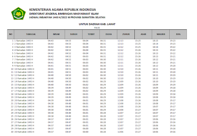 Jadwal Imsakiyah Ramadhan 1443 H/2022 M Kabupaten Lahat, Provinsi Sumatera Selatan