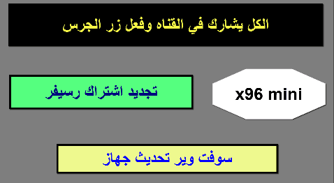 اكواد رسيفر x96 mini 2024 تجديد المفتاح المتوقف