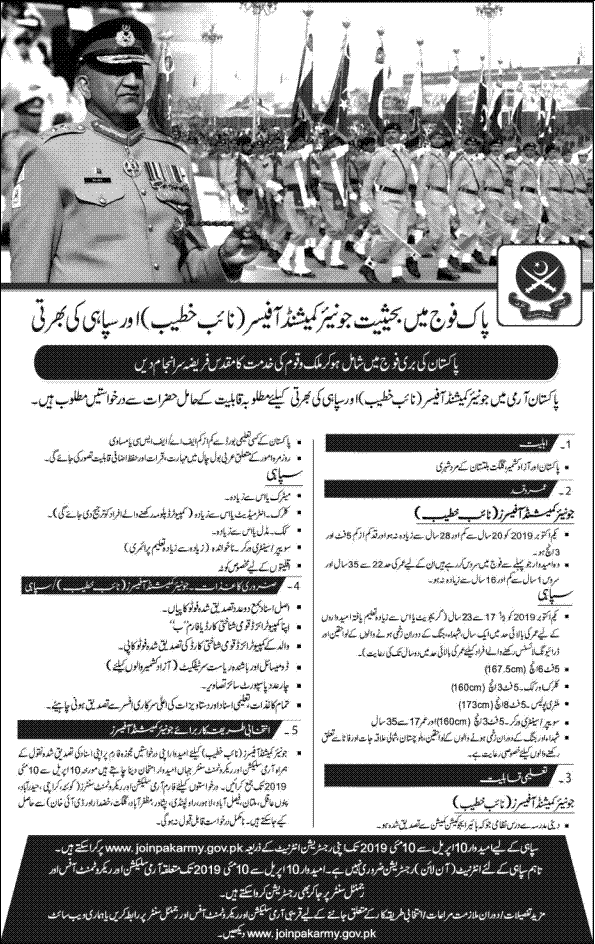 Pak Army Announced Position