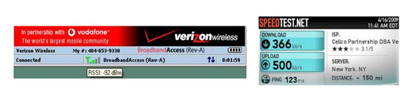 VZ RSSI and Speed with antenna only