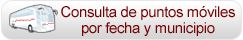 Consulta de puntos móviles por fecha y municipio