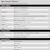 Core i5-3570K Vs Core i5 2500K Vs GT 240 graphic benchmark results leaked