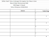 Contoh Daftar Hadir Guru, Karyawan, dan Tamu Undangan (PHBI) Maulid Nabi Muhammad SAW 1440H SMKN 3 Depok