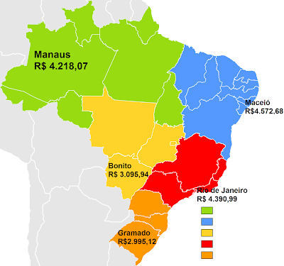 Preços de pacotes de turismo pelo Brasil