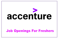 Accenture Freshers Recruitment 2024, Accenture Recruitment Process 2024, Accenture Career, Application Developer Jobs, Accenture Recruitment