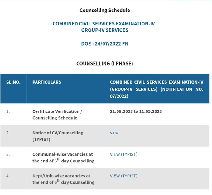 TNPSC GROUP 4 TYPIST DAY 6 COUNSELING 2023 - 26.08.2023 - VACANCIES LIST