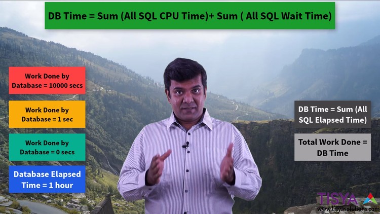 Oracle Database Performance Tuning - Fundamentals Udemy Coupon