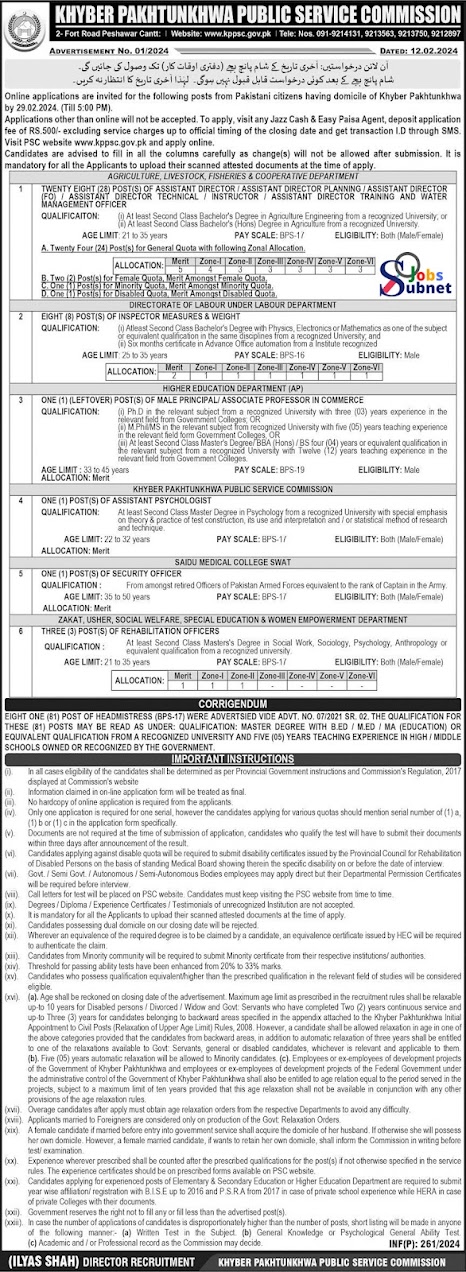 Today KPPSC Advertisement No 01 Jobs 2024 in KPK