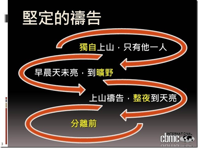 投影片3