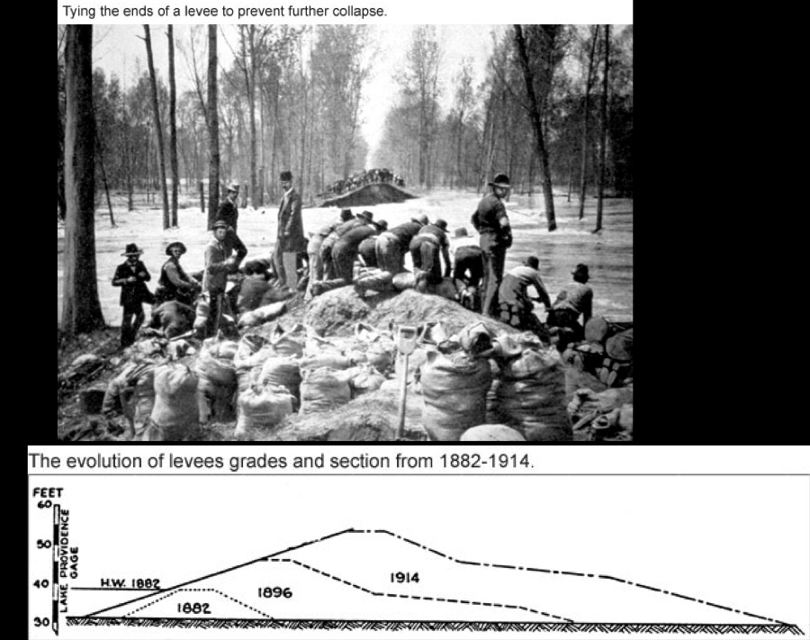 mississippi river flood of 1927. As the Mississippi River Flood