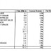 AN OVERVIEW OF THE FED´S INTERVENTION IN EQUITY MARKETS VIA THE PRIMARY DEALER CREDIT FACILITY / ZERO HEDGE ( HIGHLY RECOMMENDED READING )