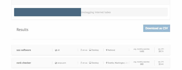  Best Blogging Tools for Bloggers Completely Free