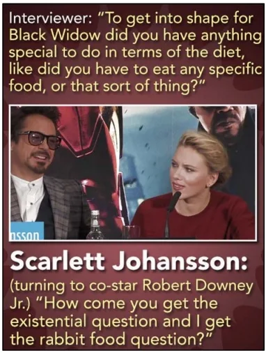 UNICAMP 2021: A situação abaixo ocorreu em uma entrevista com a atriz Scarlett Johansson e o ator Robert Downey Junior, que atuaram juntos em um filme.