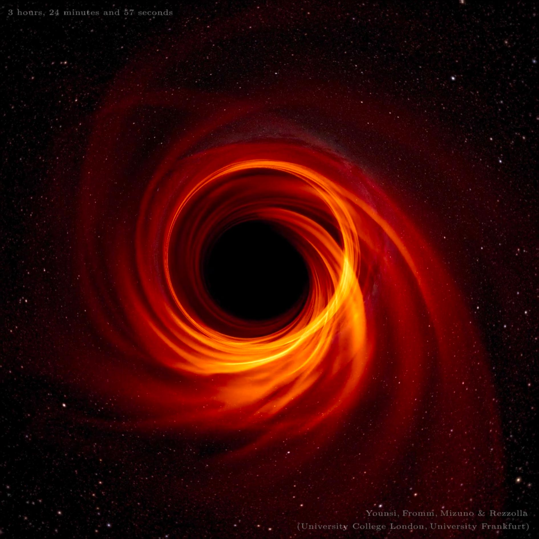 Simulation of Accretion Disk Around Black Hole Sgr A