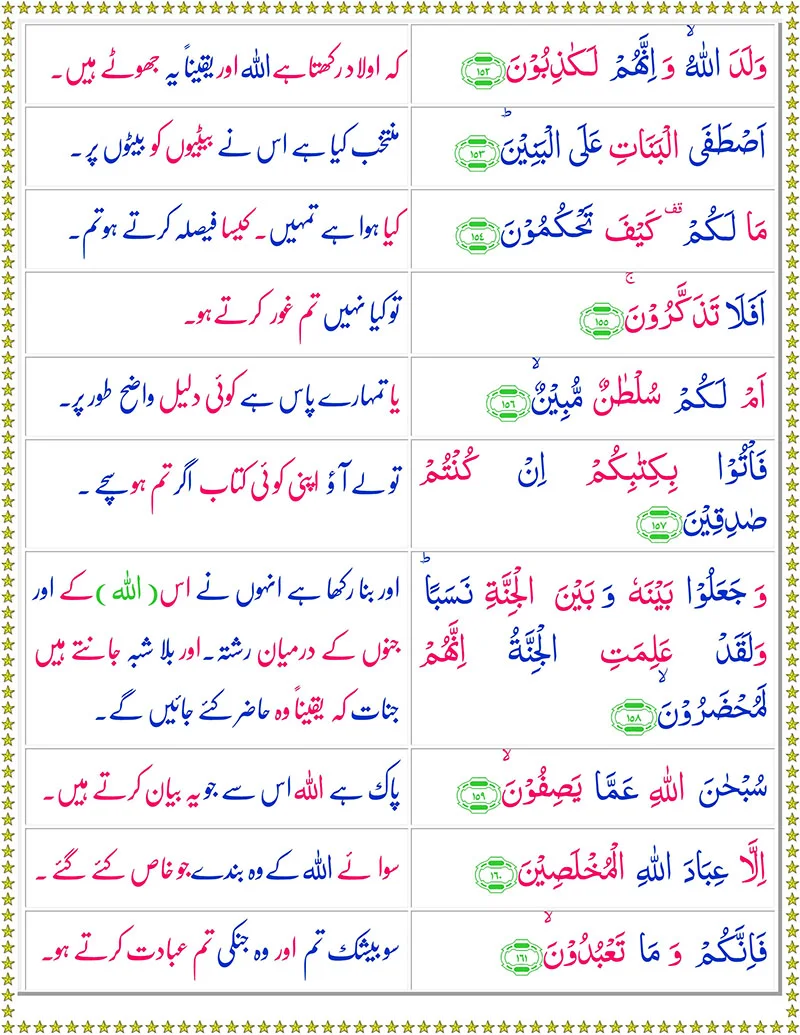 Surah As-Saffat with Urdu Translation,Quran,Quran with Urdu Translation,