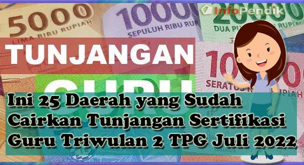 Ini 25 Daerah yang Sudah Cairkan Tunjangan Sertifikasi Guru Triwulan 2 TPG Juli 2022