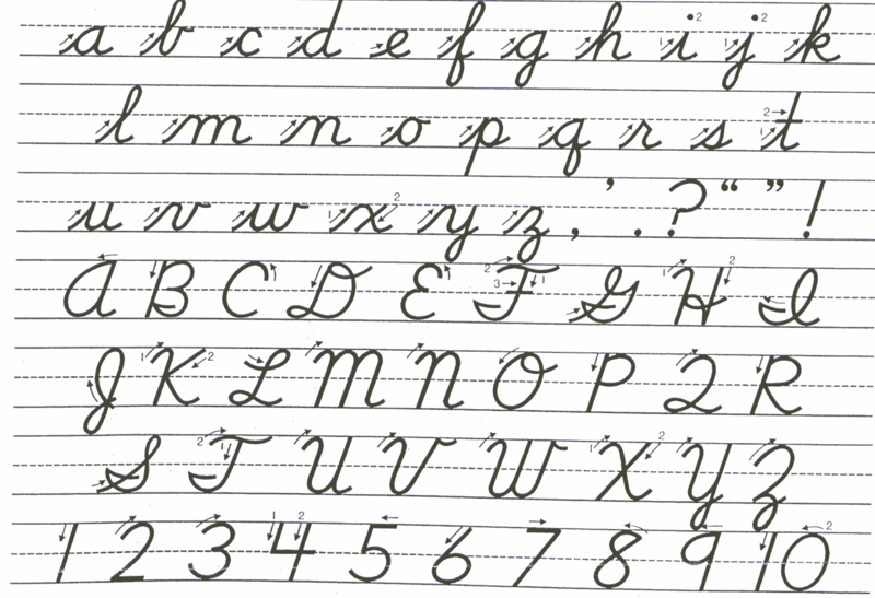 Como Hacer Letra Cursiva Mayuscula Imagui