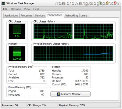 Penggunaan RAM di windows 7
