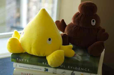 Pee and Poo Plush