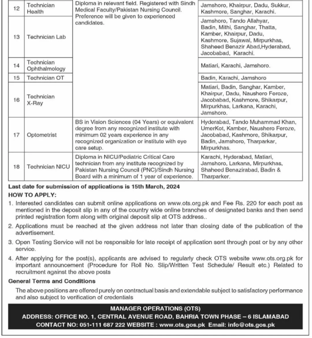 PPHI Sindh Jobs 2024 Online Apply www.ots.org.pk