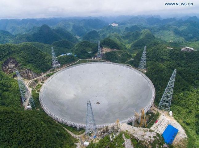 Teleskop Radio Raksasa Pemburu Alien Milik China Mulai Di operasikan