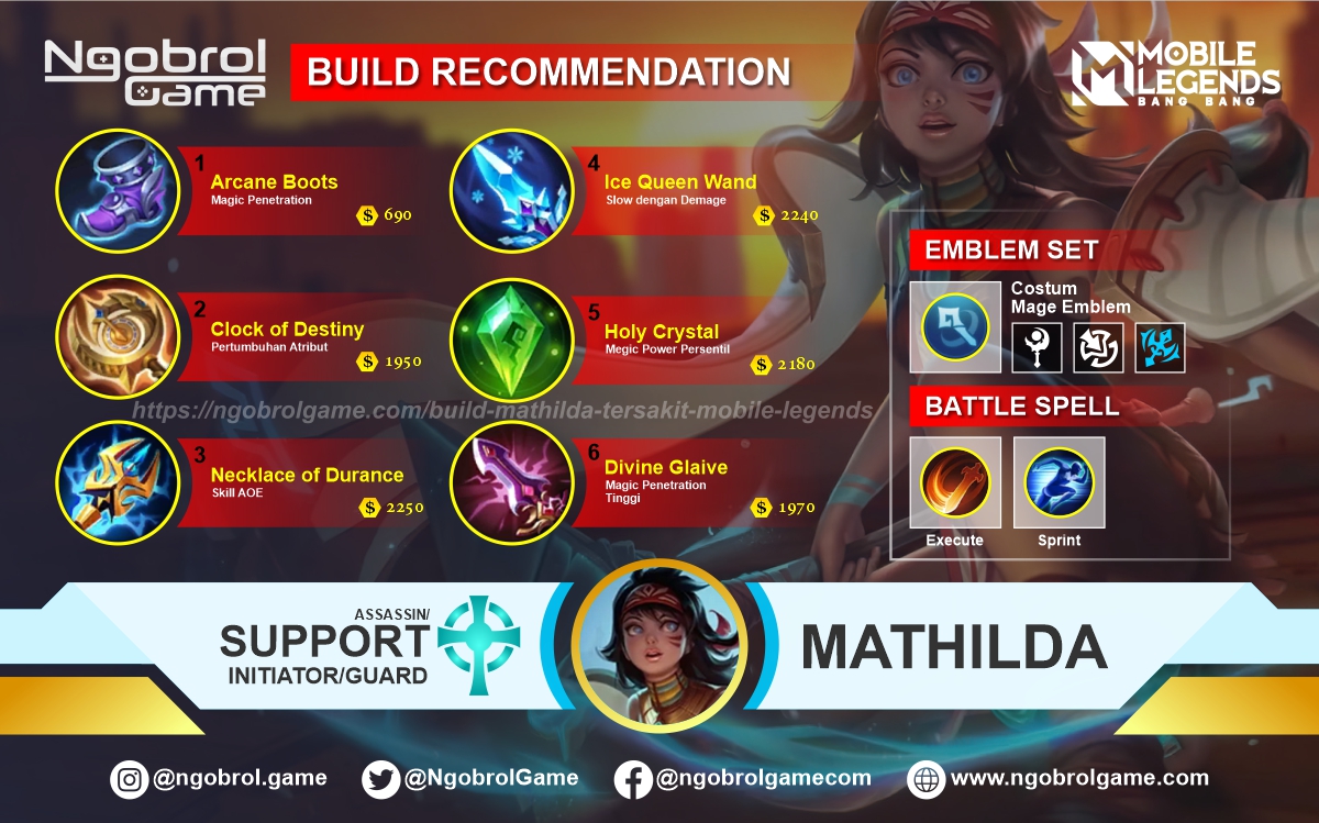 Build Mathilda Sick 2021 Mobile Legends 