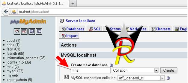 Menampilkan Tabel atau Data MySQL dengan PHP  Dindri Rahmad