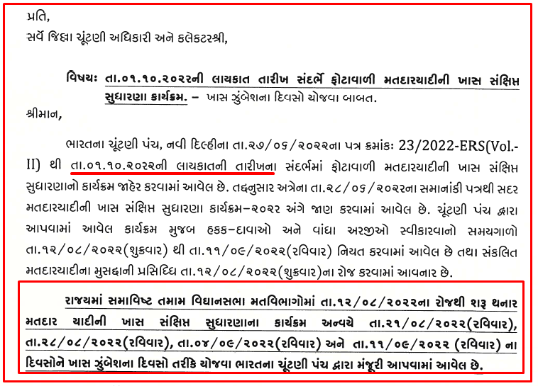 Matadar Yadi Sankshipt Sudharana 2022 New Programme | New Matdar Yadi Sudharna Karyakram 2021