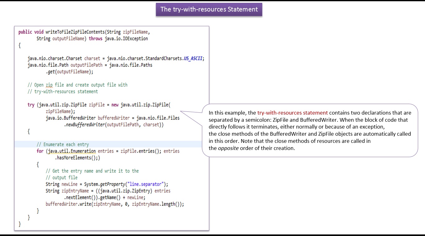 Java Ee Java Tutorial Java Exception Handling The Try With Resources Statement Two Resources