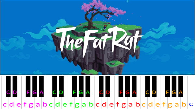 Hiding In The Blue by TheFatRat & RIELL Piano / Keyboard Easy Letter Notes for Beginners