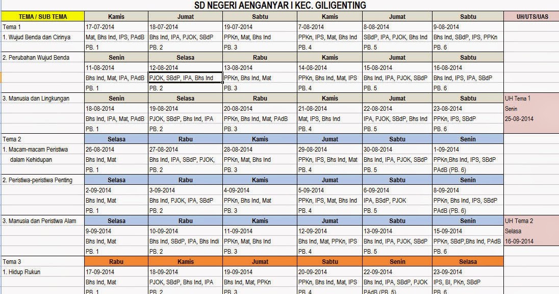 SDN.AENGANYAR I KEC.GILIGENTING KAB.SUMENEP: Jadwal 