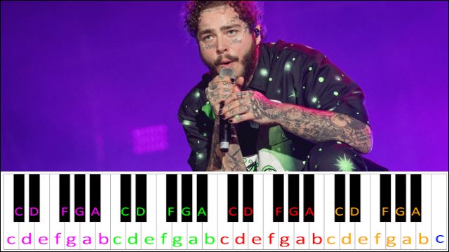 Wow by Post Malone Piano / Keyboard Easy Letter Notes for Beginners