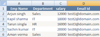 Bind and Export GridView data to Ms Excel in asp.net