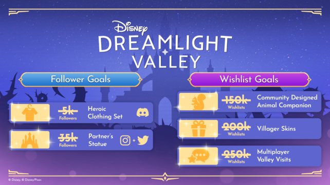 Will there be multiplayer in Disney Dreamlight Valley