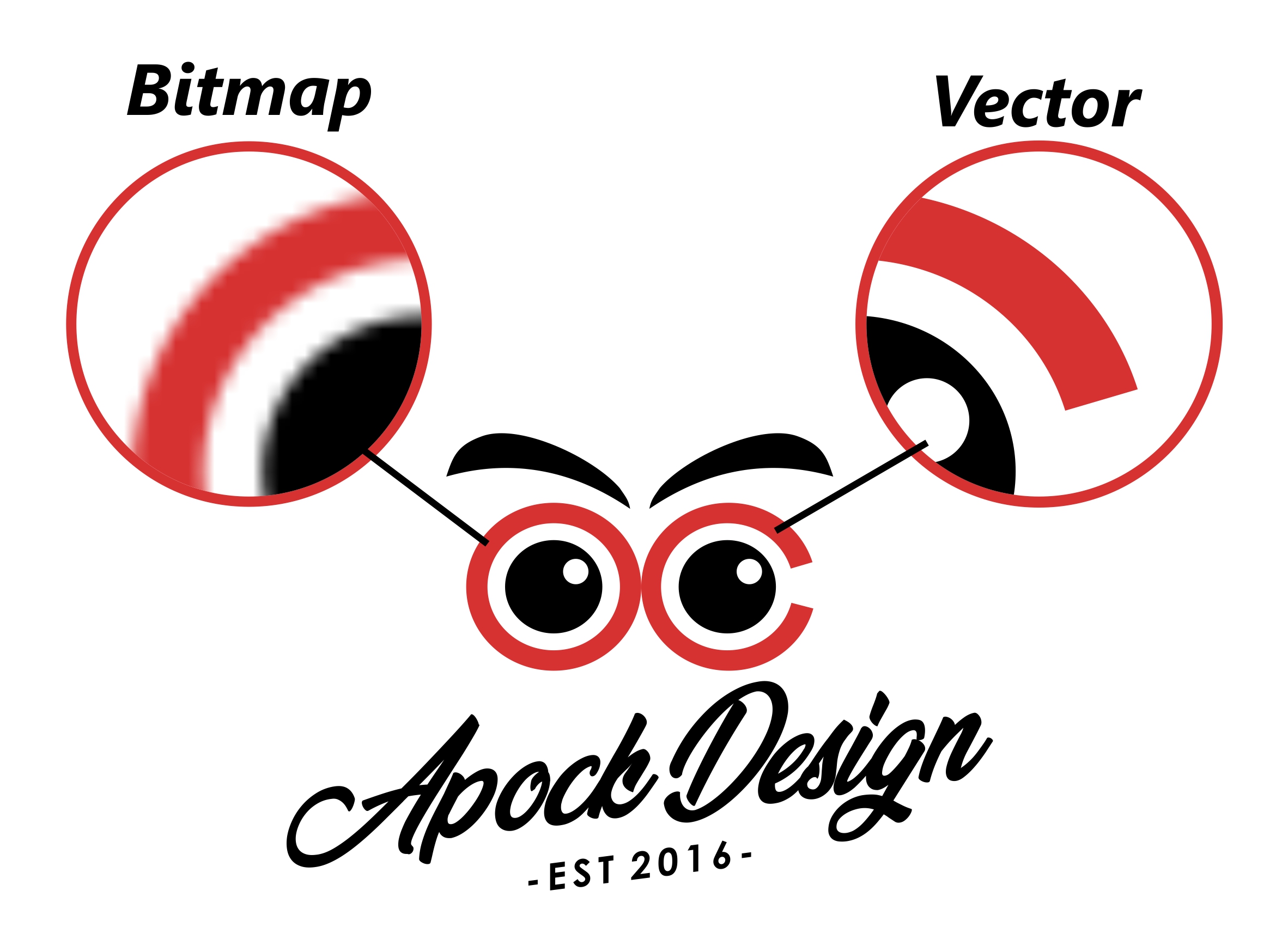Apa itu Vector? | Pengertian Vector dalam Desain Grafis | Apock Design
