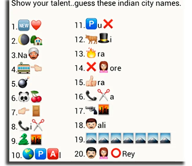 Show your talent guess these indian city names