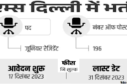 एम्स, दिल्ली में 196 पदों पर वैकेंसी, एमबीबीएस स्कोर के बेसिस पर सिलेक्शन 2024, सैलरी 50,000 (Vacancy for 196 posts in AIIMS, Delhi, selection 2024 on the basis of MBBS score, salary 50,000)