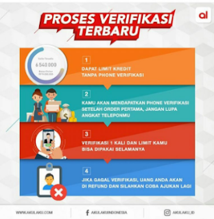 Lupa Kode Verifikasi Akulaku