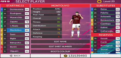 FTS Mod FIFA 19 v3 Update Transfrers, Skill, Skin And More