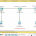 Konfigurasi Routing Statik dengan Packet Tracer