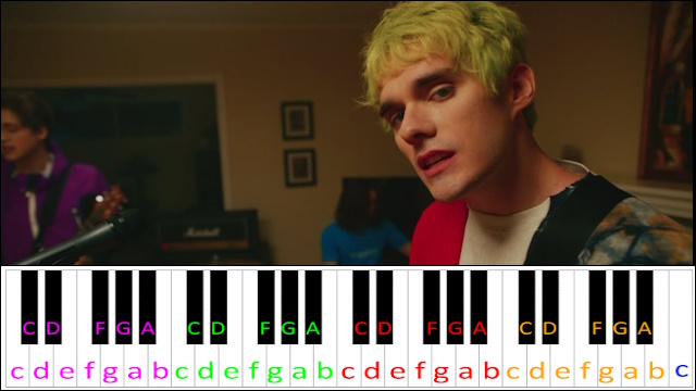 Easy To Hate by Waterparks Piano / Keyboard Easy Letter Notes for Beginners