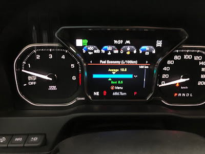 2019 GMC Sierra 1500 6.2L Fuel Economy