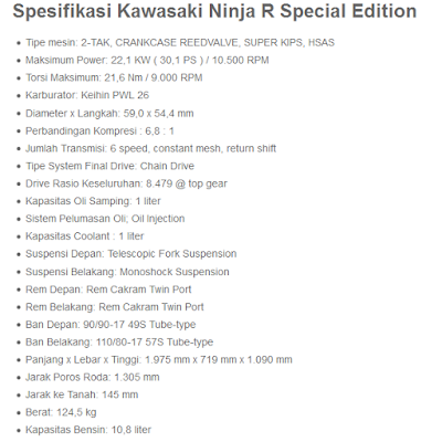 Spesifikasi Kawasaki Ninja R Special Edition Spesifikasi Kawasaki Ninja R Special Edition