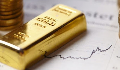 How To Invest In Gold: Investor's Guide To Buying Gold