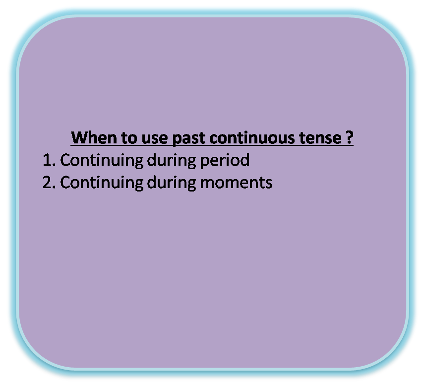 When to use past continuous tense?
