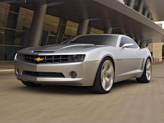 Chevrolet Camaro Wallpapers